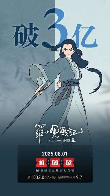 股票实盘配资公司 电影 《罗小黑战记2》票房破3亿